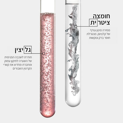 סרום משקם למניעת נפח בלתי רצוי (אנטי-פריז) מסדרת פרמייר 90 מ"ל | Kérastase